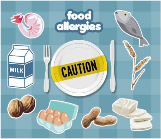 Eliminación de alimentos alergénicos.