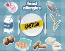Alimentos alergénicos